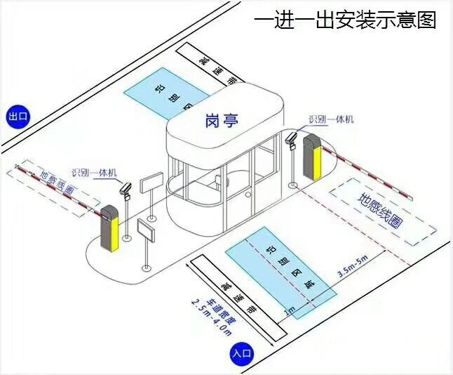 武汉汉阳区标准manbext登陆
系统安装图