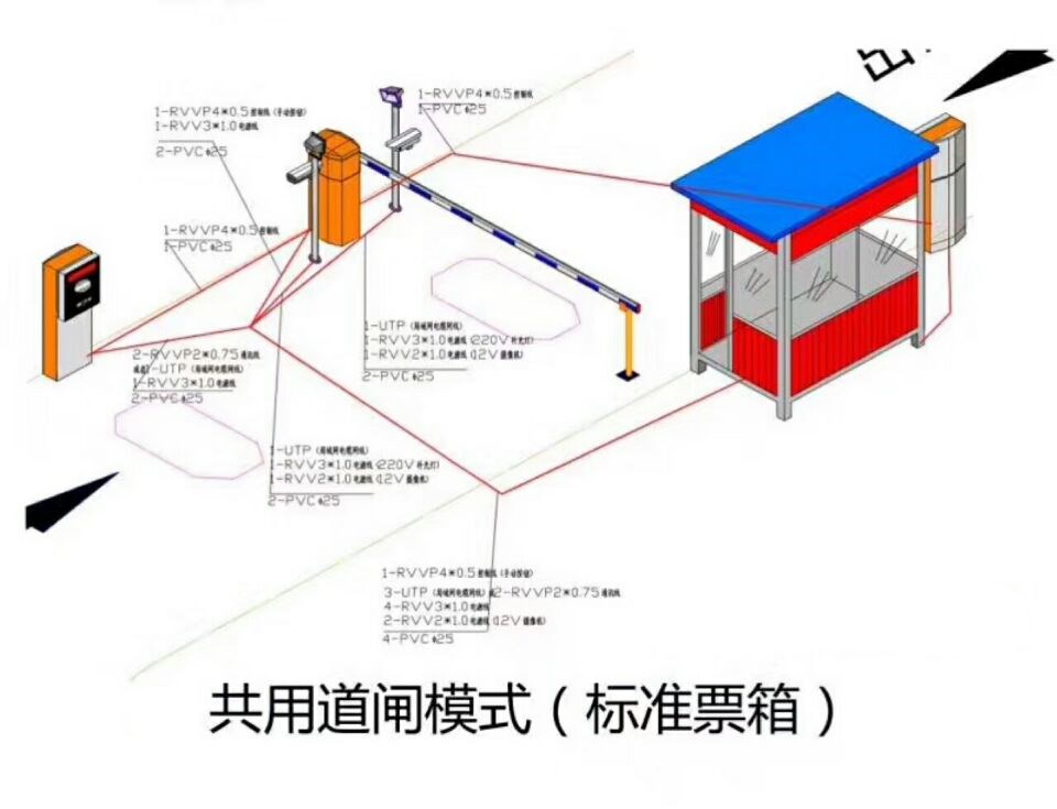 武汉汉阳区单通道模式停车系统