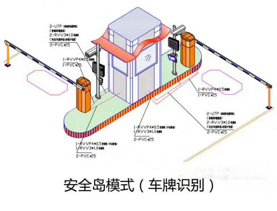 武汉汉阳区双通道带岗亭manbext登陆