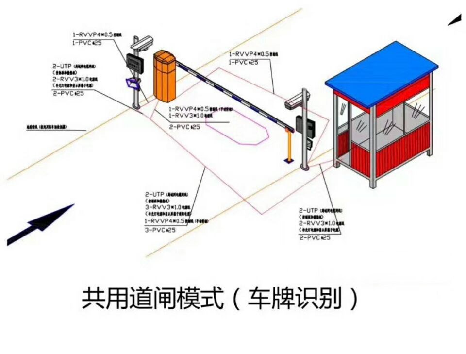 武汉汉阳区单通道manbext登陆
系统施工